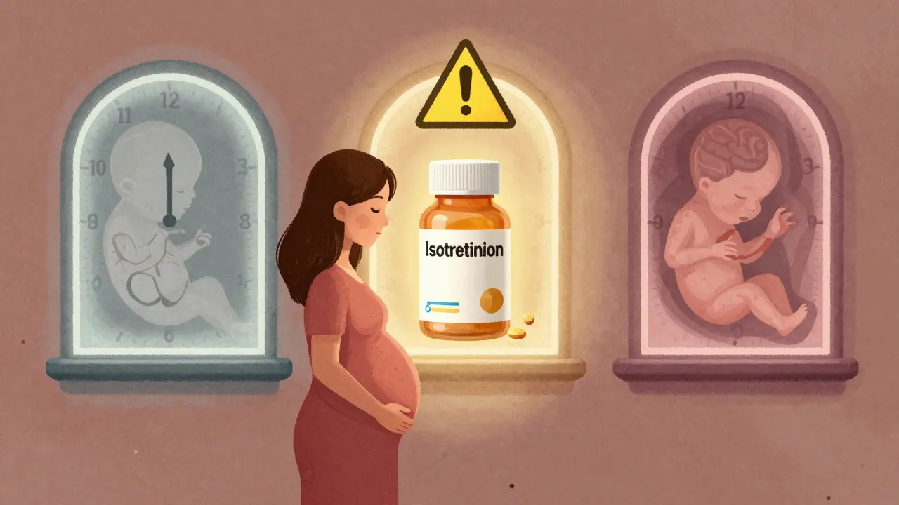 Pregnancy Trimester-Specific Medication Risks: Safer Timing Strategies